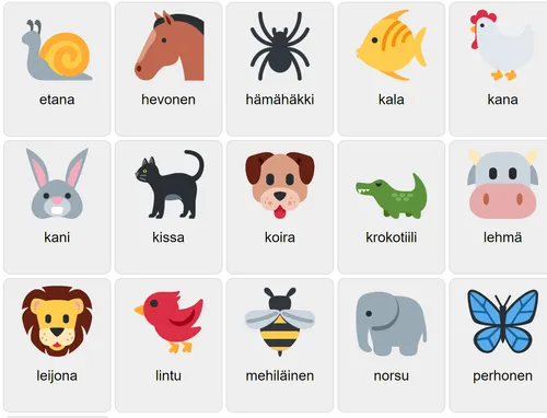 Discovering Animal Group Characteristics